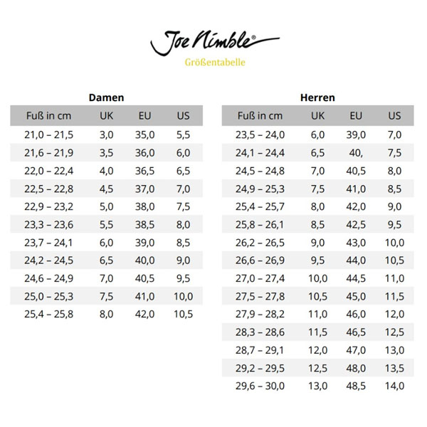 Größentabelle Damen und Herren als Orientierung für die Schuhgröße